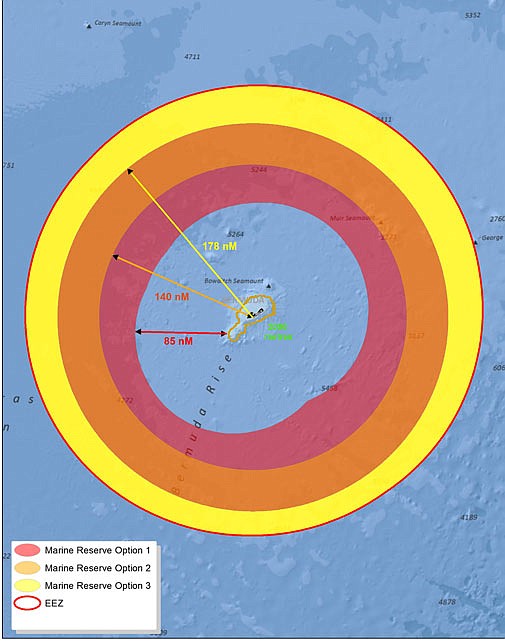 Marine reserve: What are the choices?