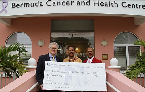 North Village raise $4k for cancer centre