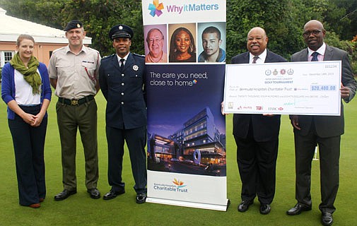 Inter-services donate $20k to Why It Matters campaign