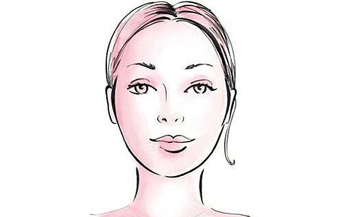 Pinky's tips: Finding the right hair style for your face shape