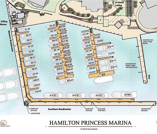 Green family: Hamilton Princess marina will be complete by July